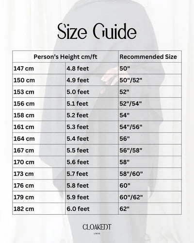 Sizing